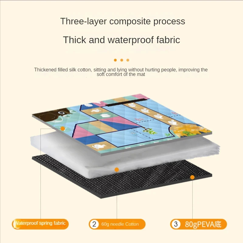 150*200 CM Tappetino da picnic - Outdoor Camping Rugs recensione e prezzo